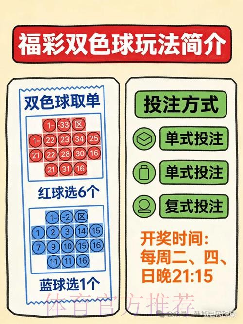 世界杯买球全站投注指南与攻略 世界杯买球全站投注指南与攻略