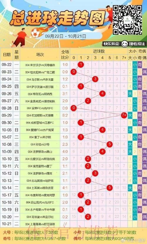 揭秘世界杯投注热门趋势 揭秘世界杯投注热门趋势
