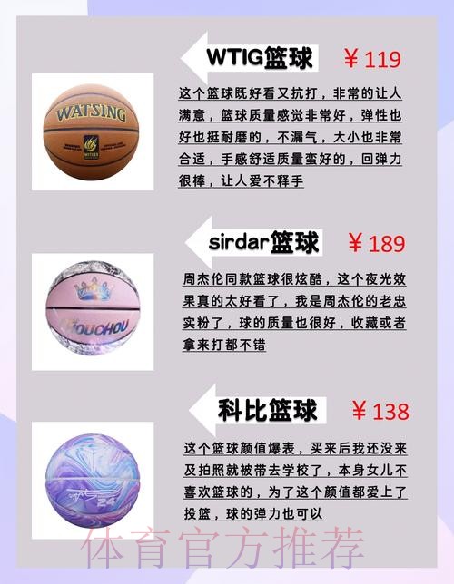 最全篮球世界杯下注app推荐与分析指南 最全篮球世界杯下注app推荐与分析指南