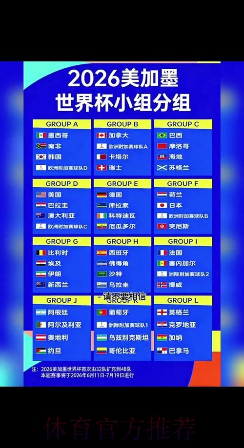 「2026世界杯直播时间安排一览」