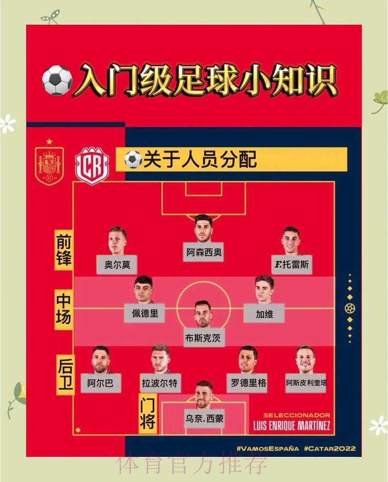 全面解读世界杯外围官网全站各大功能 全面解读世界杯外围官网全站各大功能